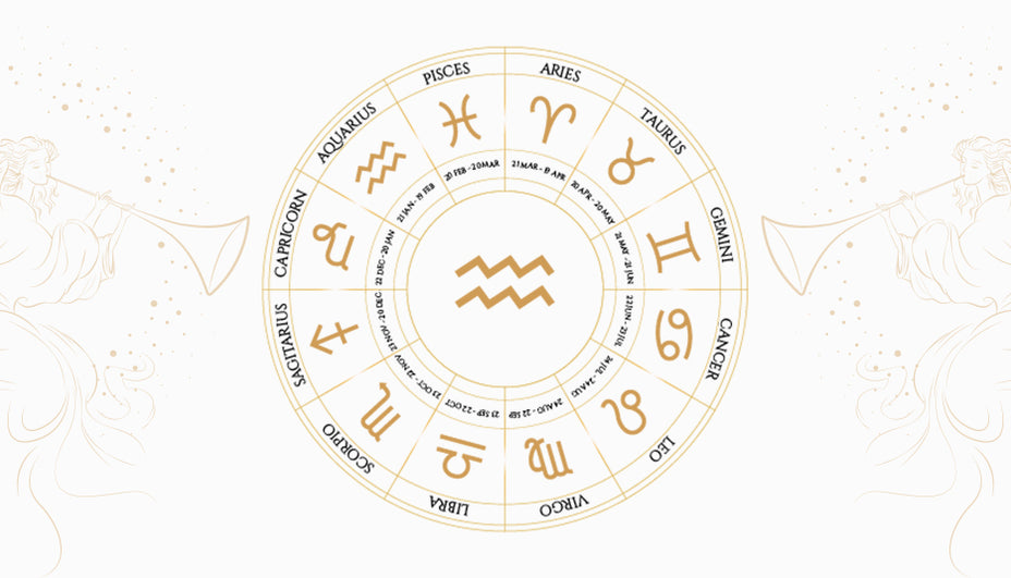 What are the best Angel Numbers for Aquarius?