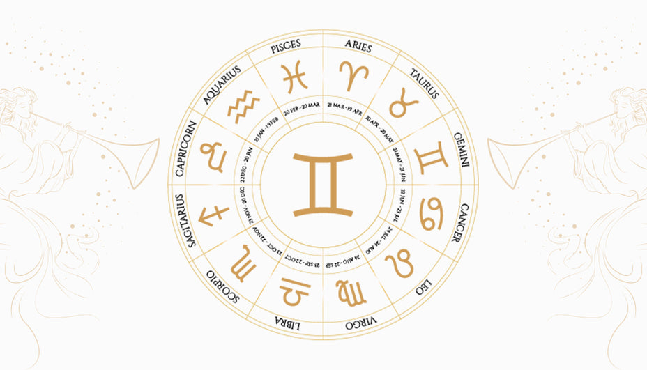 What are the best Angel Numbers for Gemini?