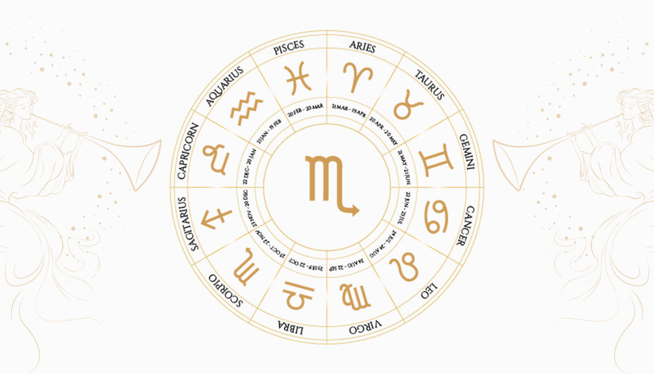 What are the best Angel Numbers for Scorpio