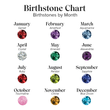 Load image into Gallery viewer, Birthstone Chart by birthmonth
